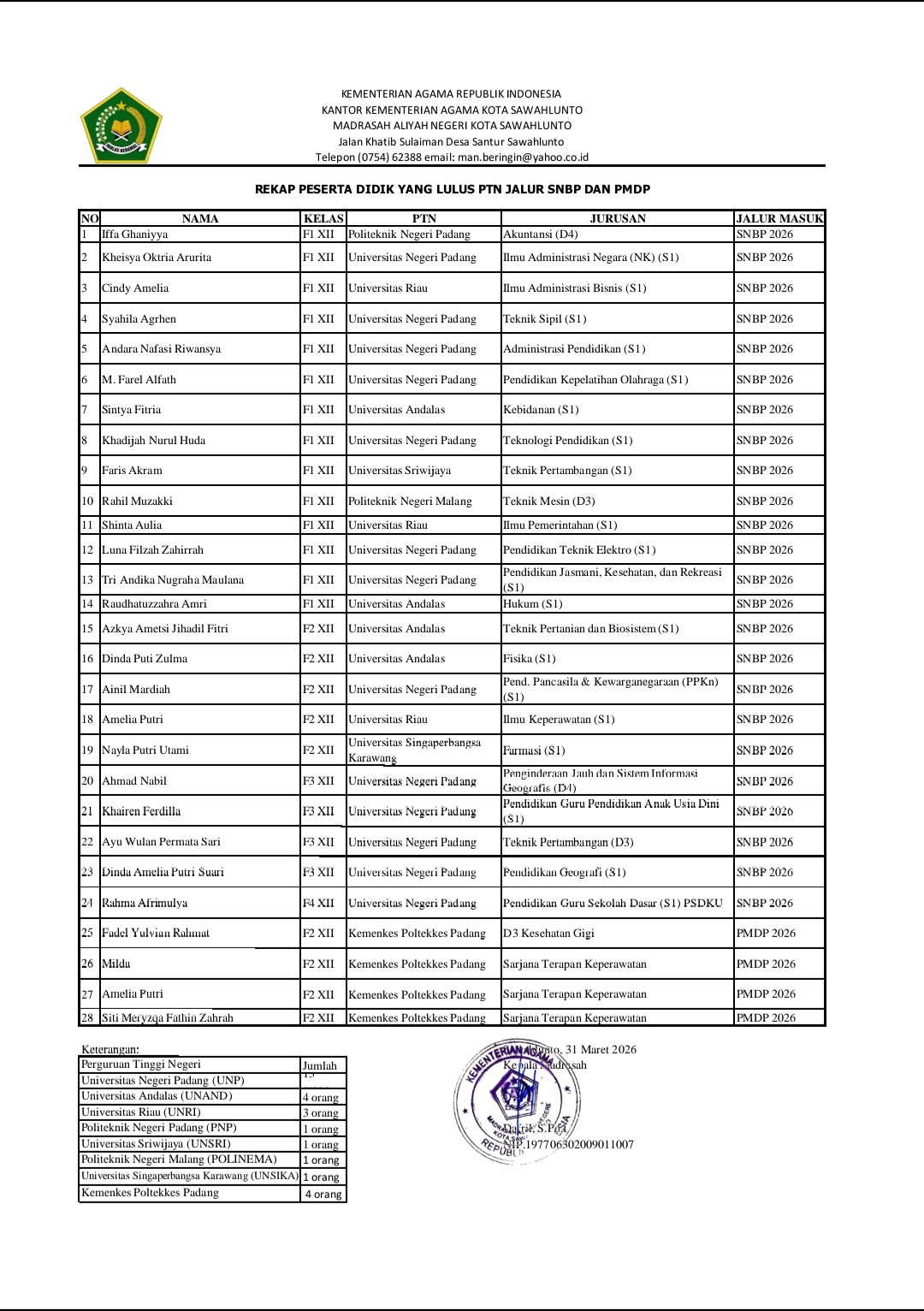 Screenshot_20260401_095603_WPS Office